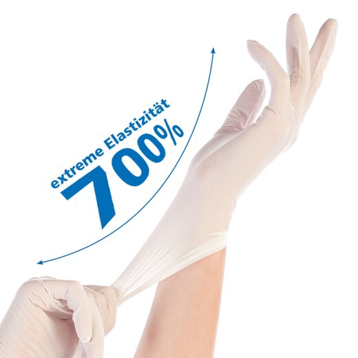 Nitrilhandschuhe puderfrei 10x100 Stück Safe Super Stretch Weiss S