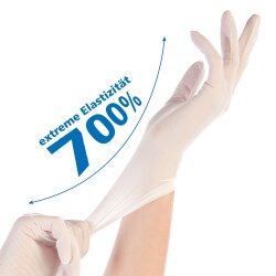 Nitrilhandschuhe puderfrei 10x100 Stück Safe Super Stretch Weiss S