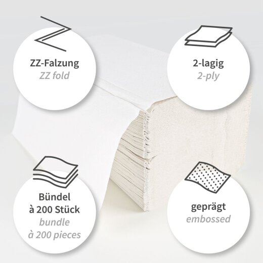 Papierhandtücher 2-lagig V/ZZ-Falzung 25x23 cm Recyclingpapier Weiss 4000 Blatt