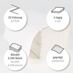 Papierhandtücher 2-lagig V/ZZ-Falzung 25x23 cm...