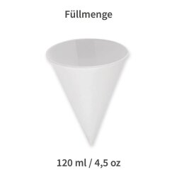 Spitzbecher für Wasserspender aus 100% Papier...